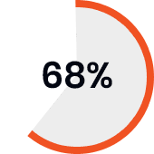 BrandMonitoringIcon seopress Brand Monitoring Icon