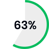 CustomProfileDesignIcon seopress Custom Profile Design Icon