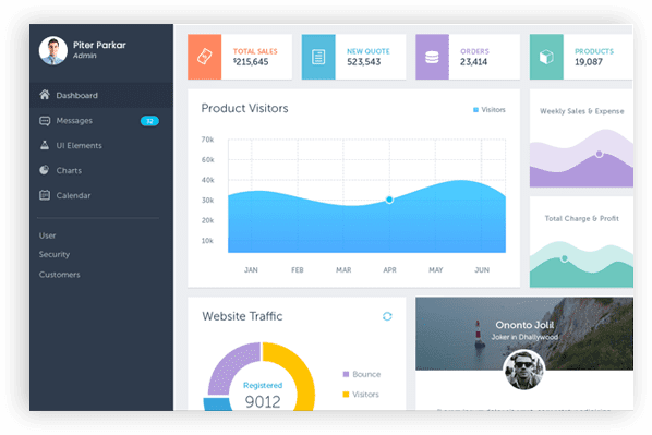 Home1SolutionImage seopress Home 1 Solution Image