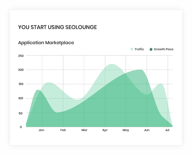 Home3FeaturesImage seopress Home 3 Features Image