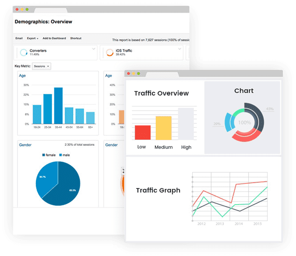 SEOAnalyticsImage seopress SEO Analytics Image