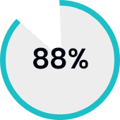 SocialMediaContestIcon seopress Social Media Contest Icon