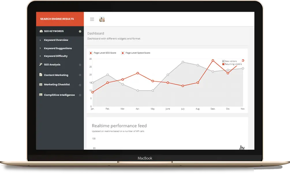 Home3AuditImage seopress Audit Image
